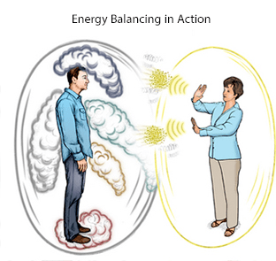 illustration of energy balancing in action